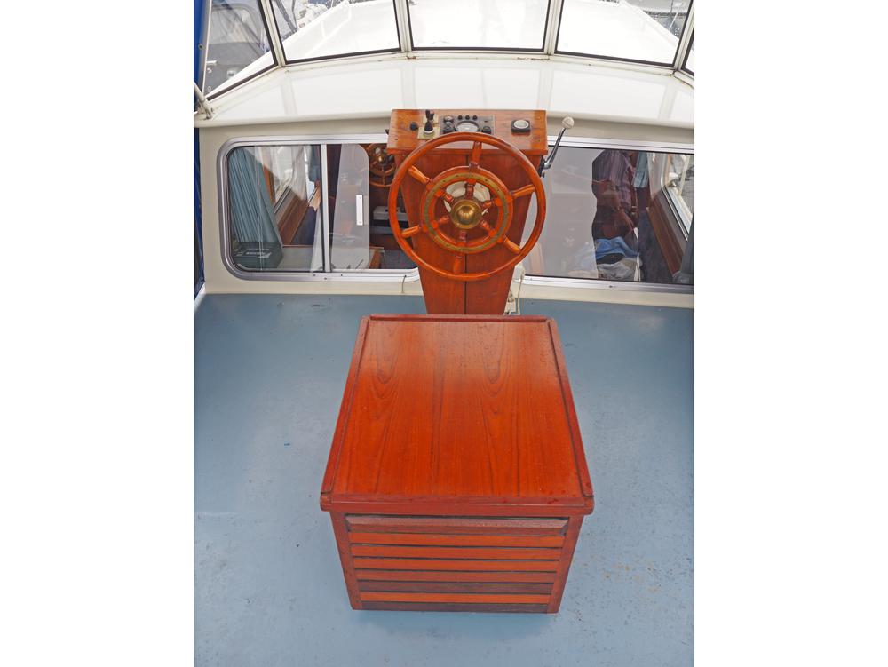 picture Dekuitrusting